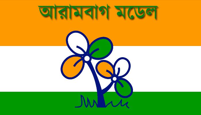 বিনা প্রতিদ্বন্দ্বিতায় জয়,আরামবাগ মডেলই বিধানসভা নির্বাচন চায় তৃণমূল চেয়ারম্যান বিনা প্রতিদ্বন্দ্বিতায় জয়,আরামবাগ মডেলই বিধানসভা নির্বাচন চায় তৃণমূল চেয়ারম্যান