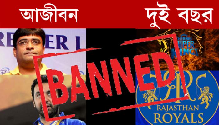 আইপিএল কেলেঙ্কারি: দু'বছরের জন্য নির্বাসিত চেন্নাই সুপার কিংস, রাজস্থান রয়্যালস, আজীবন নির্বাসিত শ্রীনির জামাই, শিল্পা-পতি, শেয়ার বাজারে ইন্ডিয়া সিমেন্টের ধস আইপিএল কেলেঙ্কারি: দু'বছরের জন্য নির্বাসিত চেন্নাই সুপার কিংস, রাজস্থান রয়্যালস, আজীবন নির্বাসিত শ্রীনির জামাই, শিল্পা-পতি, শেয়ার বাজারে ইন্ডিয়া সিমেন্টের ধস