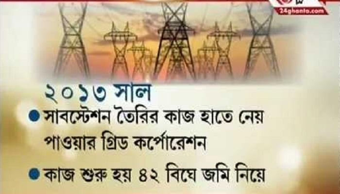 সংবাদমাধ্যমে বিজ্ঞাপন দিয়ে প্রচার ভাঙড়ে পাওয়ার গ্রিড কর্পোরেশনের প্রচার সংবাদমাধ্যমে বিজ্ঞাপন দিয়ে প্রচার ভাঙড়ে পাওয়ার গ্রিড কর্পোরেশনের প্রচার